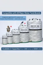 Water tank insulation cover with spikes - Image 3